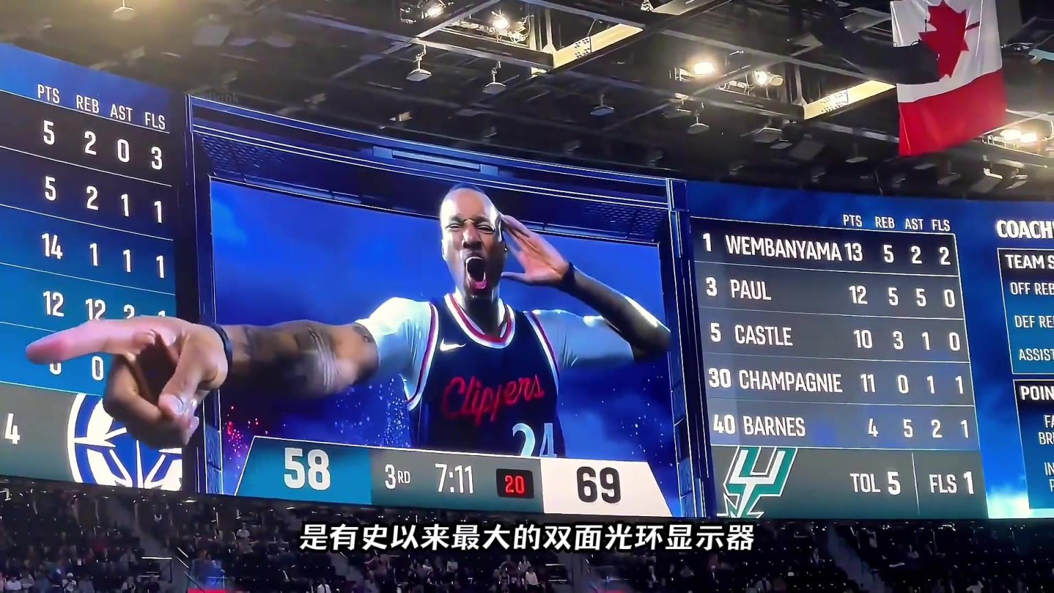 NBA最震撼的裸眼3D大屏幕，耗資20億的快船球館有多壕？