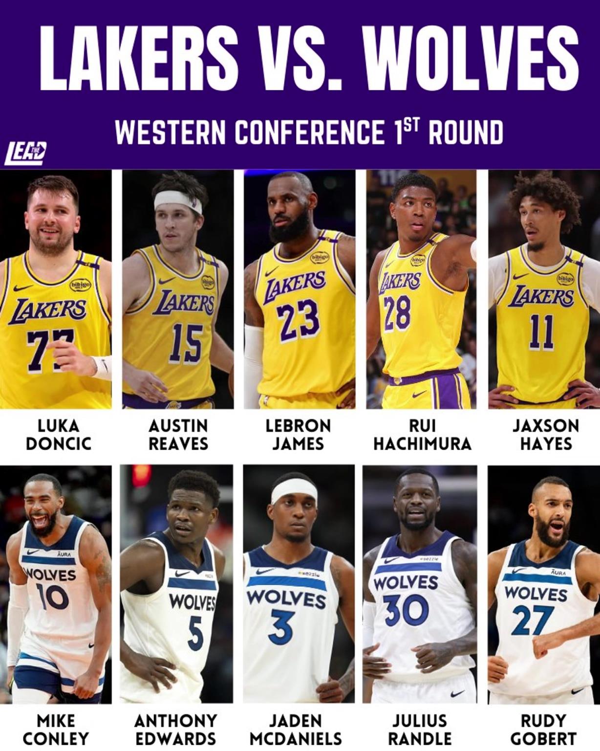 季后賽湖狼大戰一觸即發，這輪系列賽誰會笑到最后？