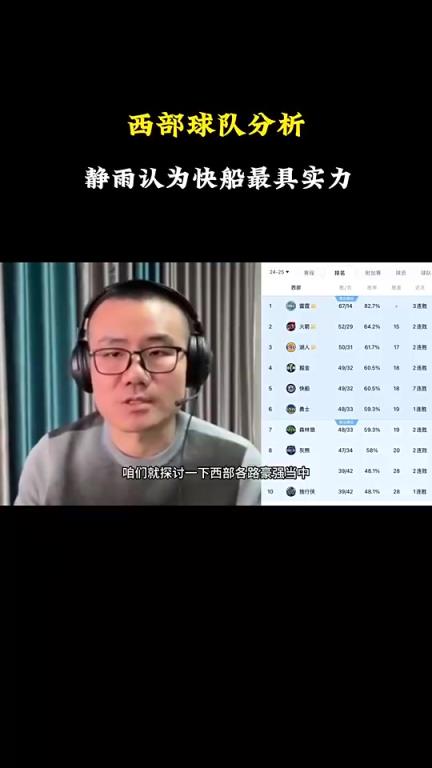 徐靜雨分析西部戰力：雷霆火箭湖人勇士都有短板，快船看上去最完美戰力最強