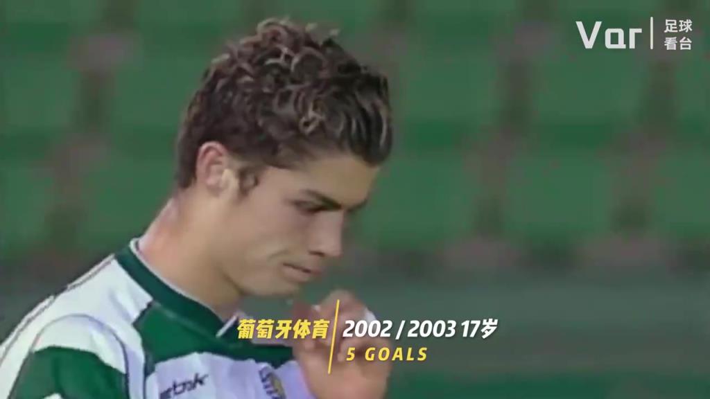 你是從什么時候開始看C羅的？C羅的20年變化！