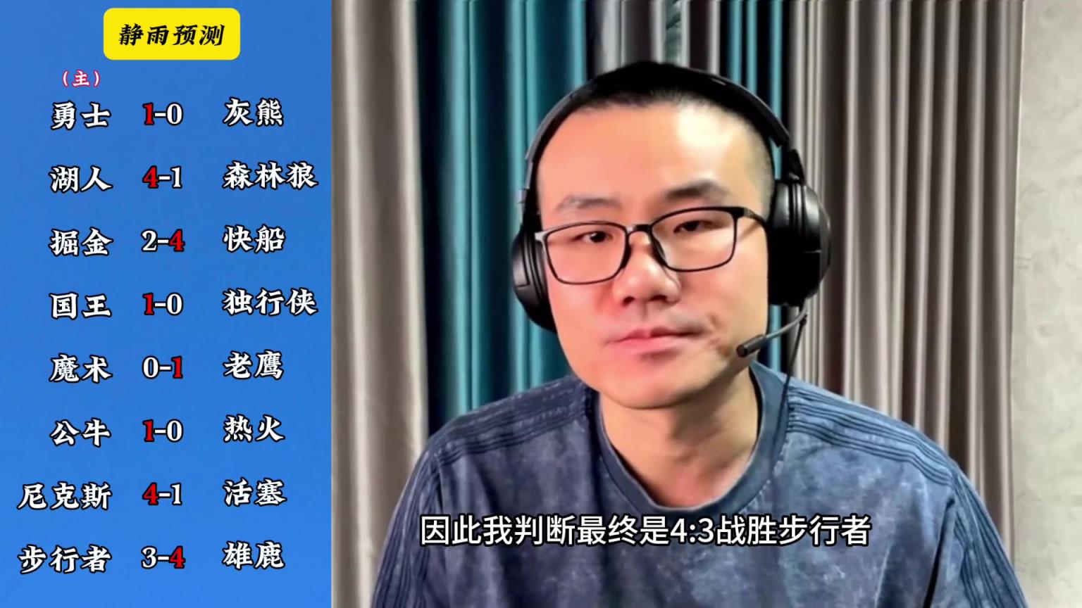 你同意嗎？靜雨對東西部季后賽球隊的預測：勇贏熊 湖船尼鹿晉級